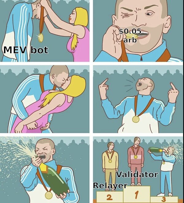 MBV研究进展以及研究方向-第4张图片-binance下载