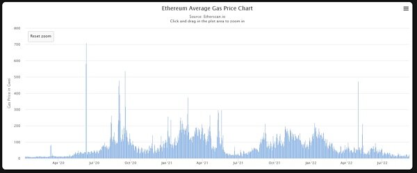 MBV研究进展以及研究方向-第5张图片-binance下载