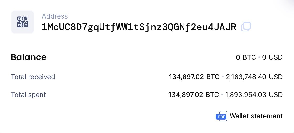 黑客砸盘？疑似Mt.Gox攻击者钱包转出超1万枚比特币-第3张图片-binance下载