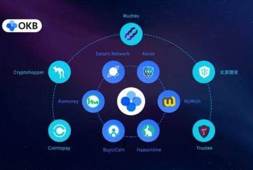 binance最新汉化版下载 binance官网汉化中文版下载-第5张图片-binance下载