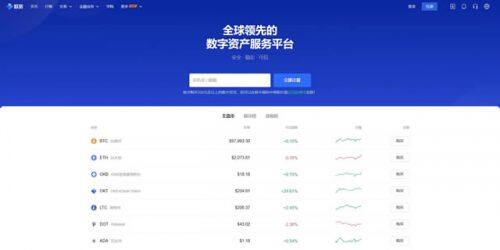 比特币交易平台有哪些?2022年比特币交易平台推荐-第6张图片-binance下载