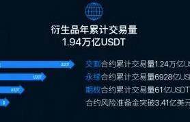 华为怎么下载binance易易易_以太坊钱包最新版本介绍-第3张图片-binance下载