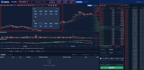 binance易易交易平台币币交易教程-第7张图片-binance下载