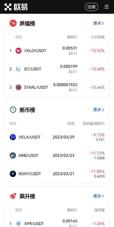 eth以太坊交易所安全版app下载-binanceeth交易平台v6.2.87下载-第4张图片-binance下载