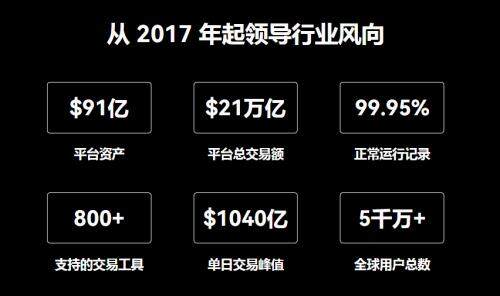 虚拟货币交易所binanceapp最新下载-binanceDEX交易v6.8.9官网下载-第2张图片-binance下载