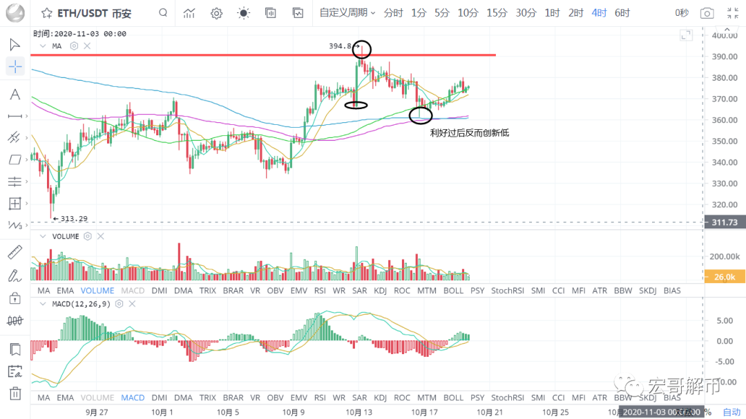 OKEX币暴雷掀起了提币狂潮 该去哪里提币交易?-第1张图片-欧意下载