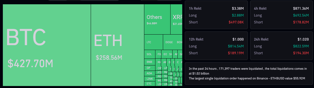 比特币最新消息 比特币为何下跌?5个潜在原因-第1张图片-欧意下载