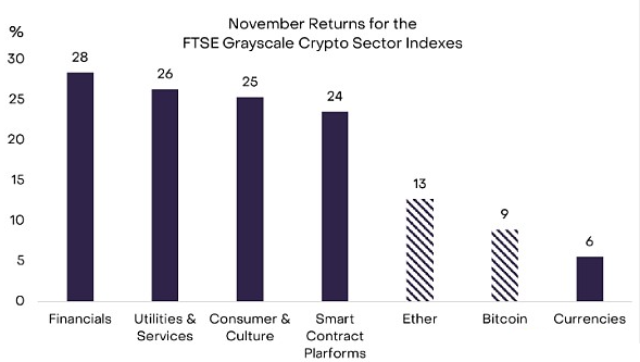 灰度为何看好比特币的2024年估值，2024年比特币会翻倍吗？-第2张图片-欧意下载