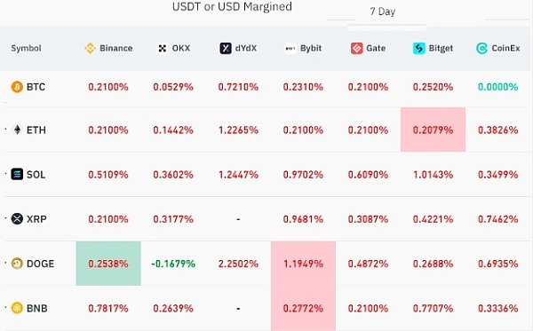 比特币价格触及2023年新高 为何散户交易者仍观望？-第1张图片-欧意下载