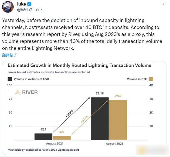 Fair Mint在即 Nostr Assets再现存款故障 平台成色还有多少？-第5张图片-欧意下载
