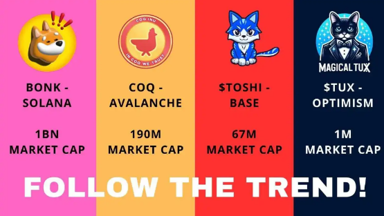 以太坊复仇成功，ETH生态有哪些机会？-第2张图片-欧意下载