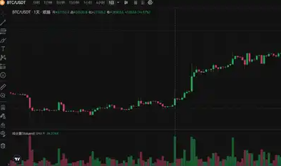 50天买入18亿美元BTC-第1张图片-欧意下载