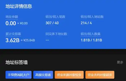 50天买入18亿美元BTC-第2张图片-欧意下载