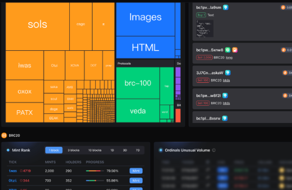 比特币生态铭文热度未必能持续-第4张图片-欧意下载 比特币生态铭文热度未必能持续-第4张图片-欧意下载