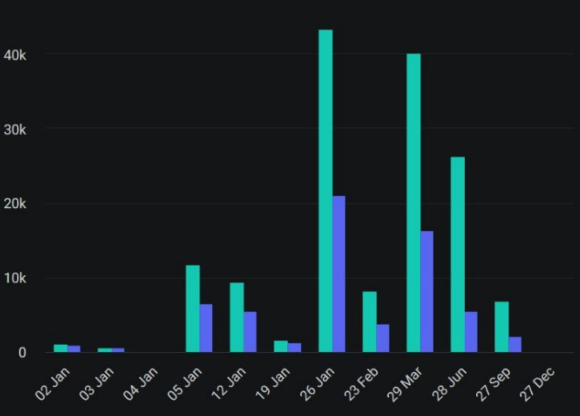 比特币ETF关键节点将至市场会有什么反应？-第2张图片-欧意下载