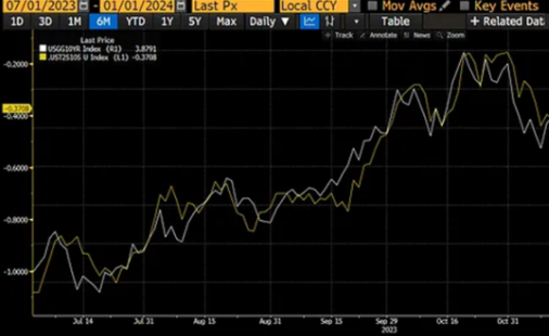 Arthur Hayes预测今年3月比特币可能会暴跌-第2张图片-欧意下载