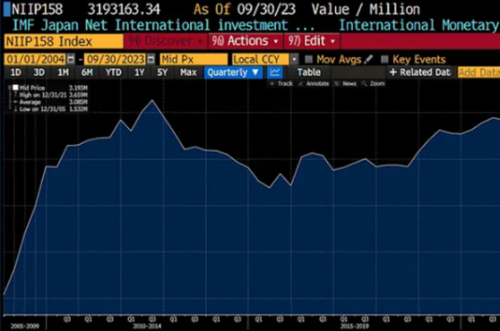 Arthur Hayes预测今年3月比特币可能会暴跌-第3张图片-欧意下载