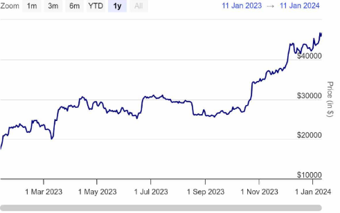 Solana 公布 2024 年路线图-第1张图片-欧意下载 Solana 公布 2024 年路线图-第1张图片-欧意下载
