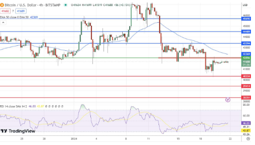 比特币多头实力增强反转即将开始？-第2张图片-欧意下载