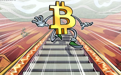 美联储3月降息的希望破灭后比特币价格跌跌撞撞-第1张图片-欧意下载