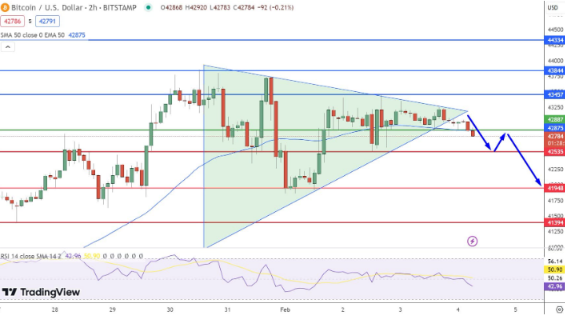 80 亿美元的交易量涌入比特币此时该买吗-第2张图片-欧意下载 80 亿美元的交易量涌入比特币此时该买吗-第2张图片-欧意下载