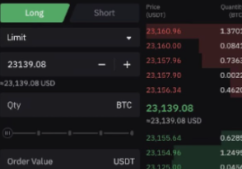Bybit交易所如何进行杠杆交易 -第3张图片-binance下载