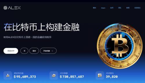 ALEX币怎么样-第1张图片-binance下载