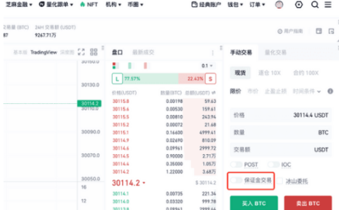 gate平台现货交易保证金功能如何开通-第2张图片-binance下载