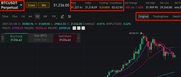 永续合约怎么玩-第3张图片-binance下载