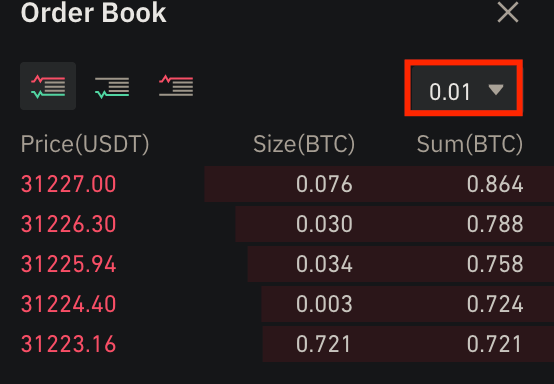 永续合约怎么玩-第4张图片-binance下载