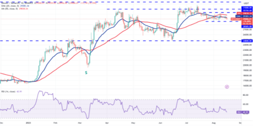 比特币十年走势一览 比特币最新行情价格-第2张图片-欧意下载