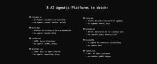 AI引领周期潮流？平台对比揭示Agent现状